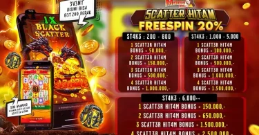mega288 panduan lengkap untuk pemain slot online