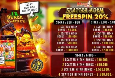 mega288 panduan lengkap untuk pemain slot online