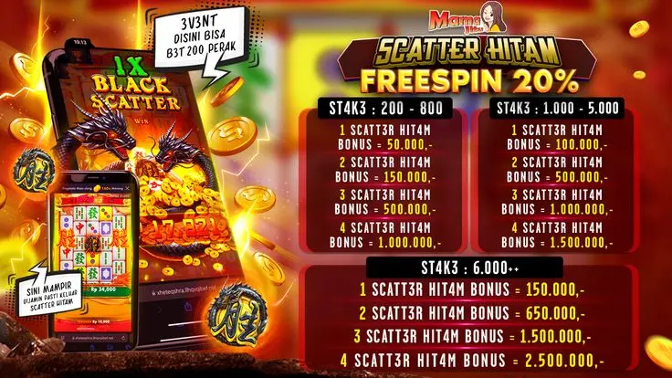 mega288 panduan lengkap untuk pemain slot online